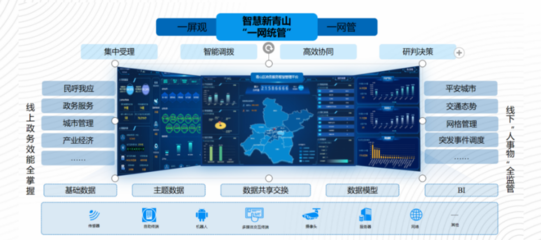 包攬三分之一獎(jiǎng)項(xiàng)！速來(lái)見(jiàn)證武漢城建集團(tuán)的工程咨詢實(shí)力